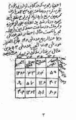 کتاب دعانویسی بحرالاسرار | ادعیه، اوراد و ختومات مجرب — نمونه صفحه 1