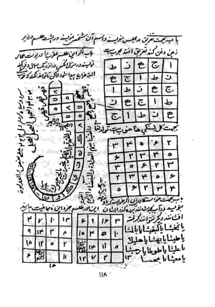 کتاب دعانویسی بحرالاسرار | ادعیه، اوراد و ختومات مجرب — نمونه صفحه 4