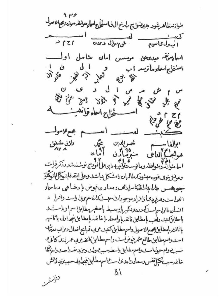 کتاب جفر جامع جواهرالاسرار | آموزش علم جفر و اعداد — نمونه صفحه 4