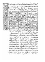 کتاب جفر جامع جواهرالاسرار | آموزش علم جفر و اعداد — نمونه صفحه 6