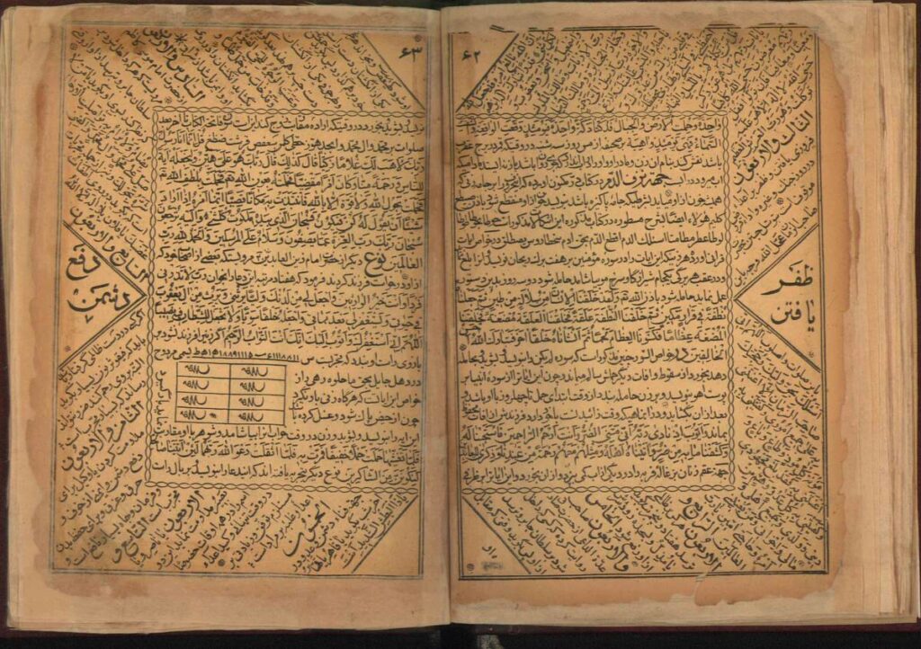 مجمع الدعوات کبیر؛ راهنمای استفاده و بخشها — نمونه صفحه 4