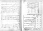 کله سحر | کیمیا، لیمیا، هیمیا، سیمیا و ریمیا — نمونه صفحه 2
