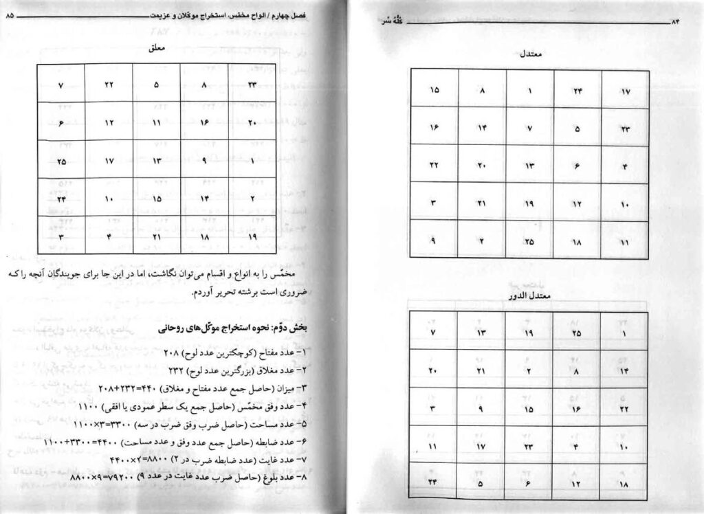 کله سحر | کیمیا، لیمیا، هیمیا، سیمیا و ریمیا — نمونه صفحه 6