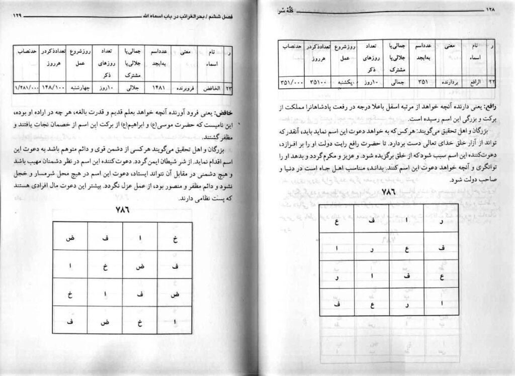 کله سحر | کیمیا، لیمیا، هیمیا، سیمیا و ریمیا — نمونه صفحه 8