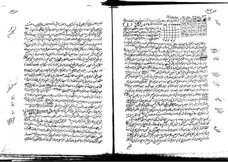 جنگ شیخ حلبی | مرجع دعانویسی، ختومات و طلسمات — تصویر جلد کتاب