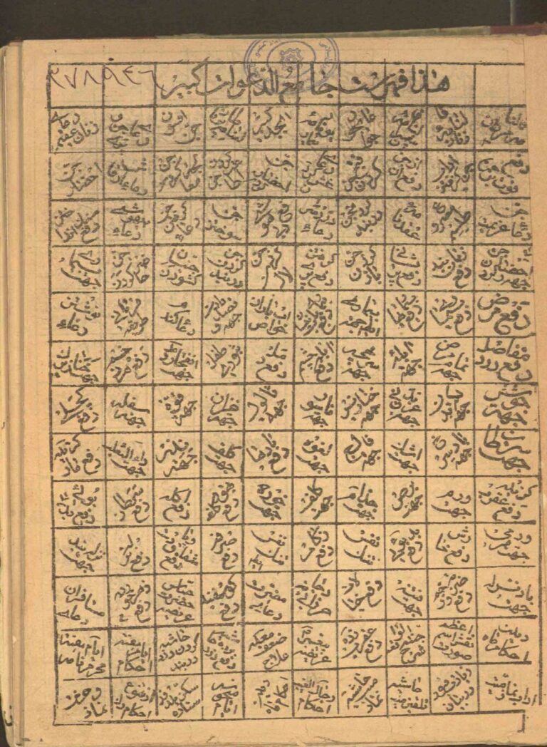 جامع الدعوات کبیر | ادعیه و اوراد مکتبه شرفیه — تصویر جلد کتاب